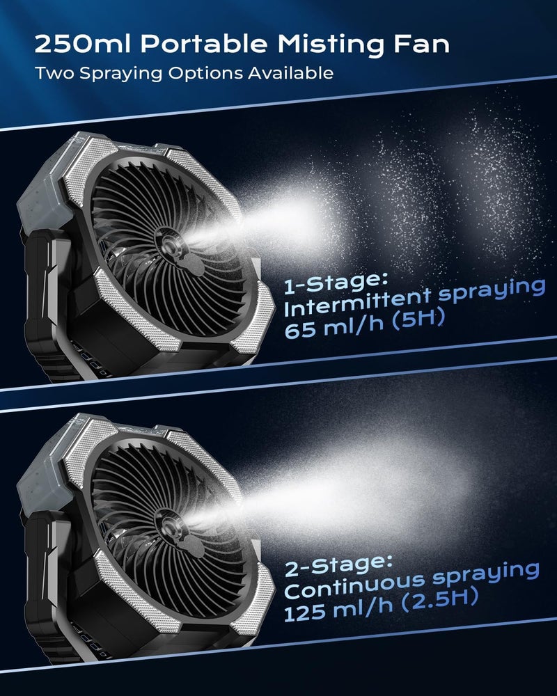 Coolice Misting Fan Portable with 9oz Water Tank, 24000mAh Rechargeable Cooling Fans for Outside, Outdoor Water Misters with 2 Mist Modes, Remote Control Camping Fan with Timer for Beach, Patios, Tents - Image 2